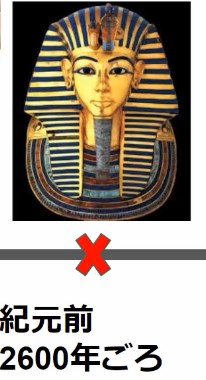 エジプトで金が発明される