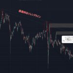 ドル円予想