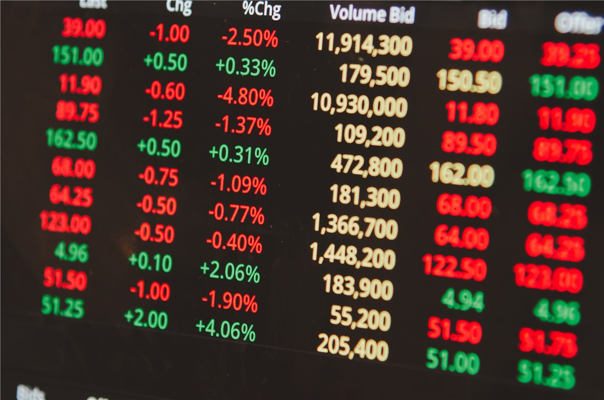 対象となる株価指数CFD