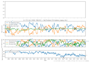 カンザス小麦（HRW）先物（KE）